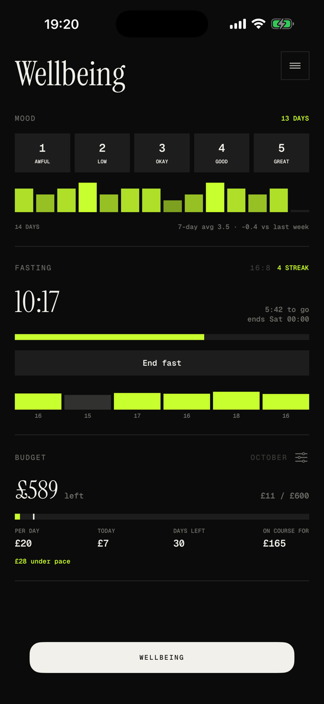 Kassi Wellbeing screen